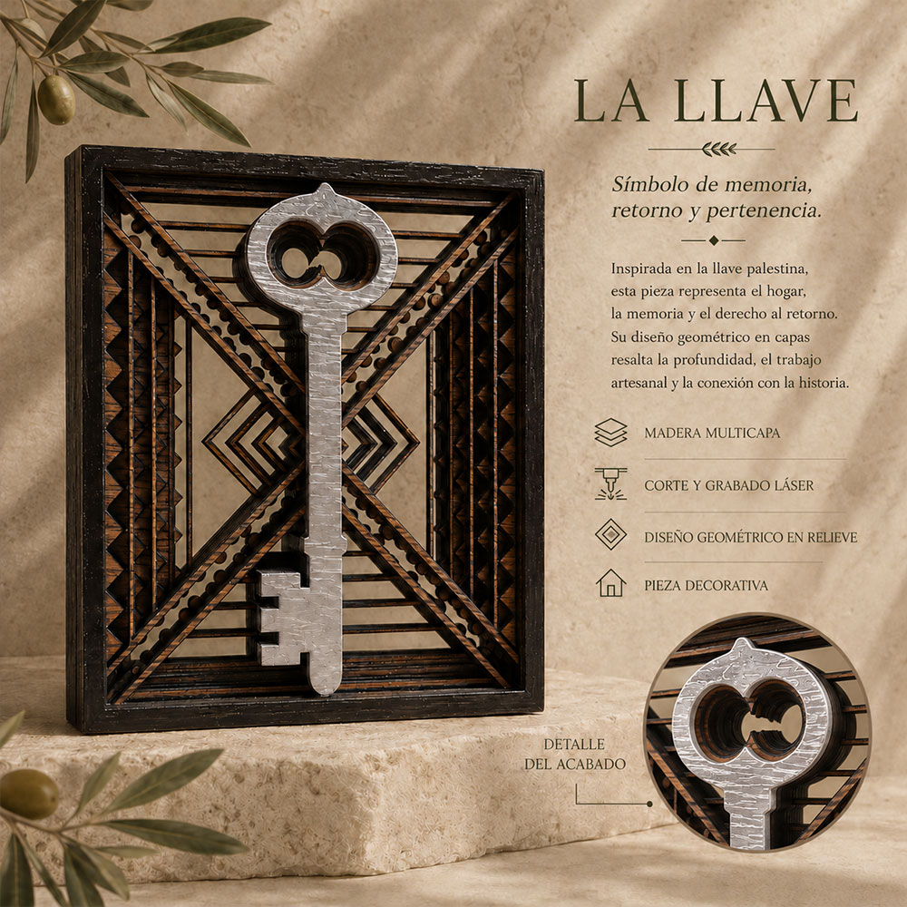 Llave del Retorno